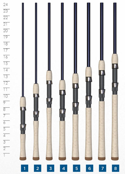 2026 Triumph Spinning Rod