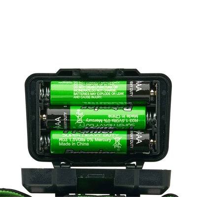 LitezAll 4 Mode LED Head Lamp
