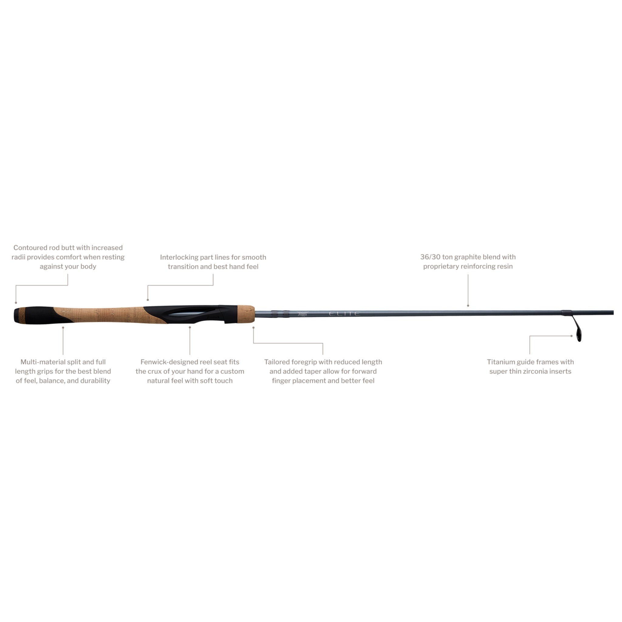 Elite Tech Inshore Rod