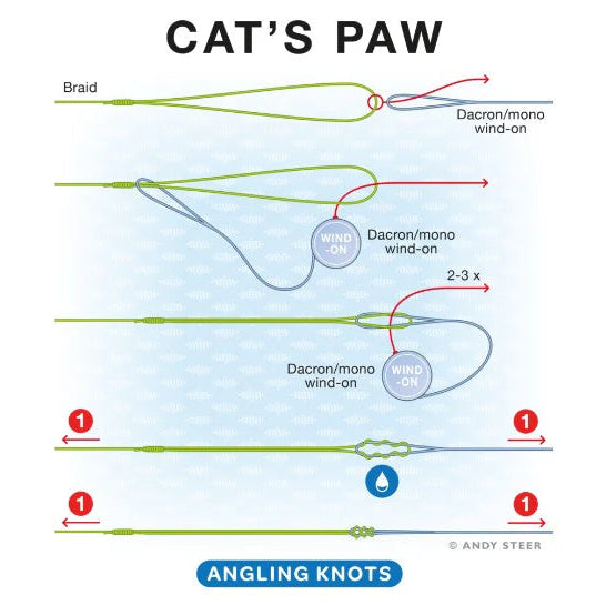 R&R Tackle Wind On Leaders