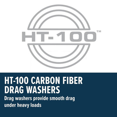 Penn Passion II Combo